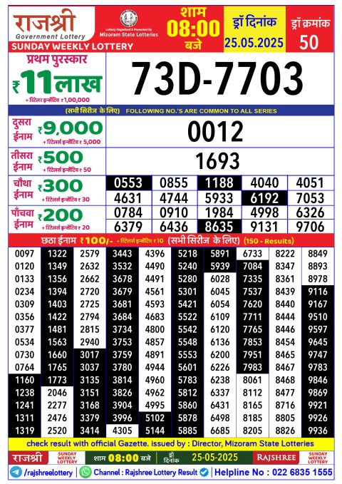 Lottery Sambad Today 2024