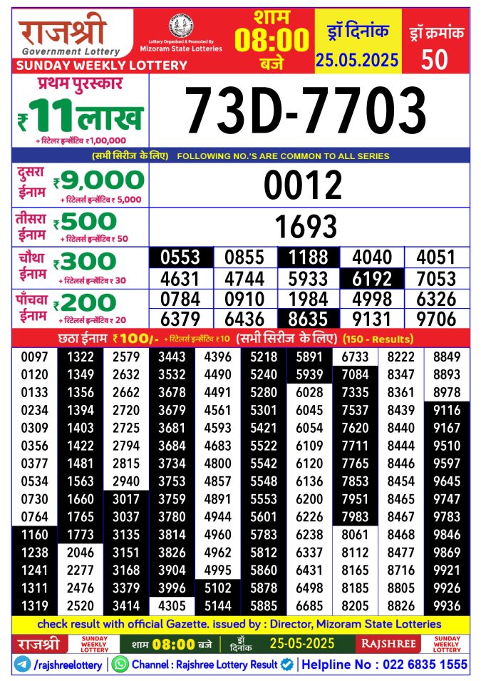 Lottery Sambad Today Result - 1 PM 6 PM 8 PM Results