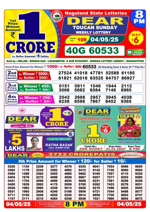 Lottery Sambad Today 2024