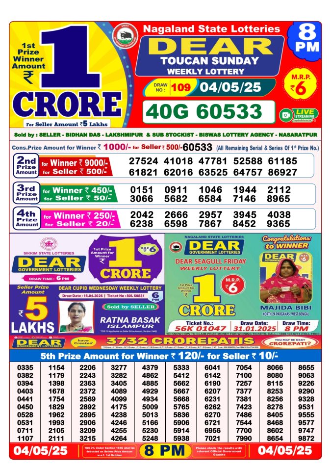 Lottery Sambad Today Result - 1 PM 6 PM 8 PM Results