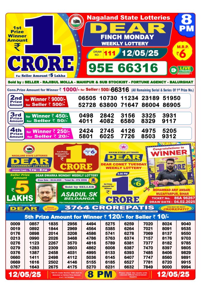 Lottery Sambad Today Result - 1 PM 6 PM 8 PM Results