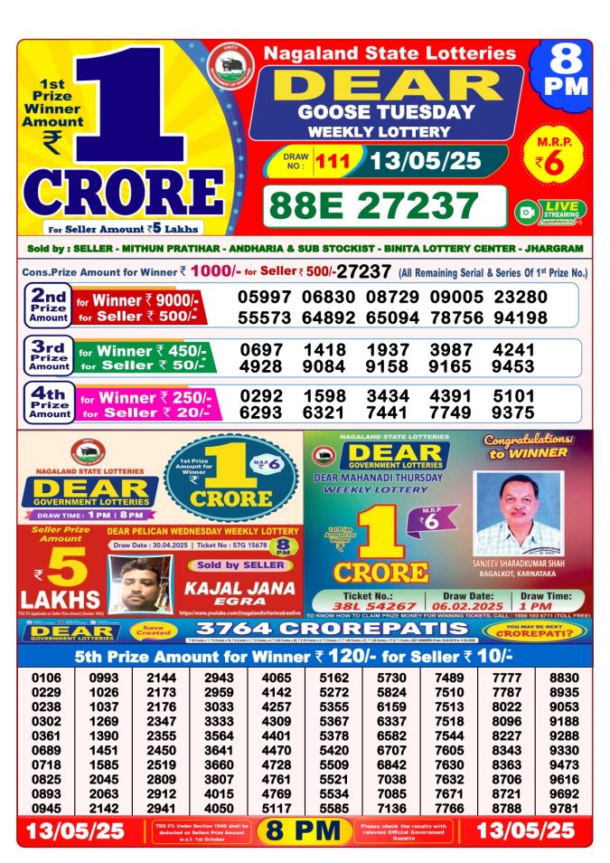 Lottery Sambad Today Result - 1 PM 6 PM 8 PM Results