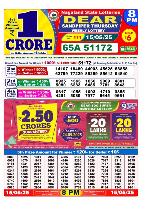 Lottery Sambad Today 2024