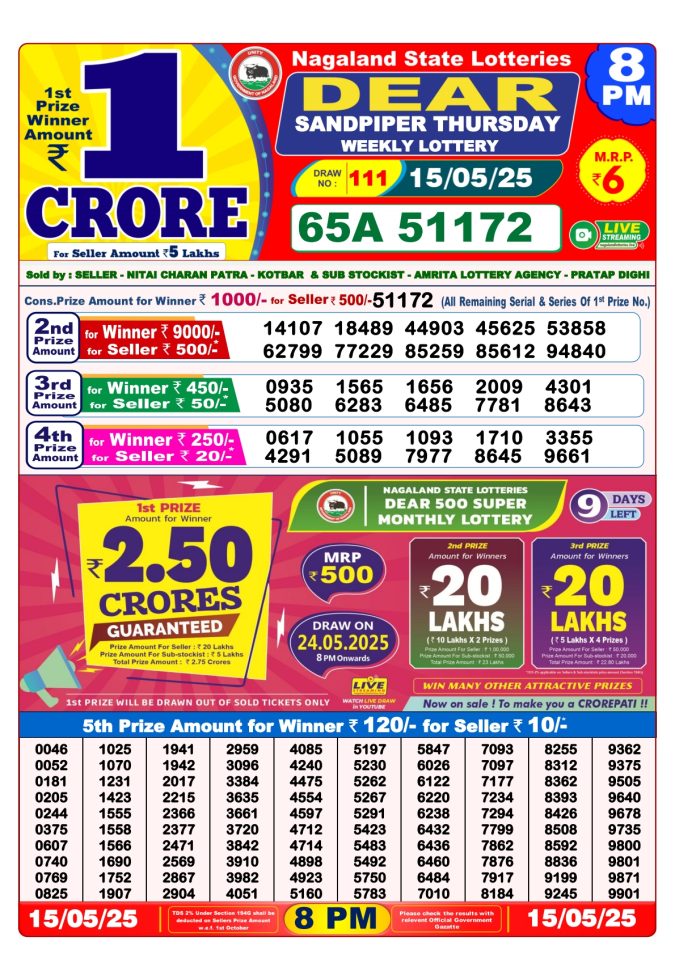 Lottery Sambad Today Result - 1 PM 6 PM 8 PM Results