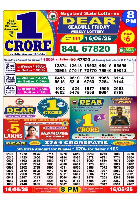 Lottery Sambad Today 2024