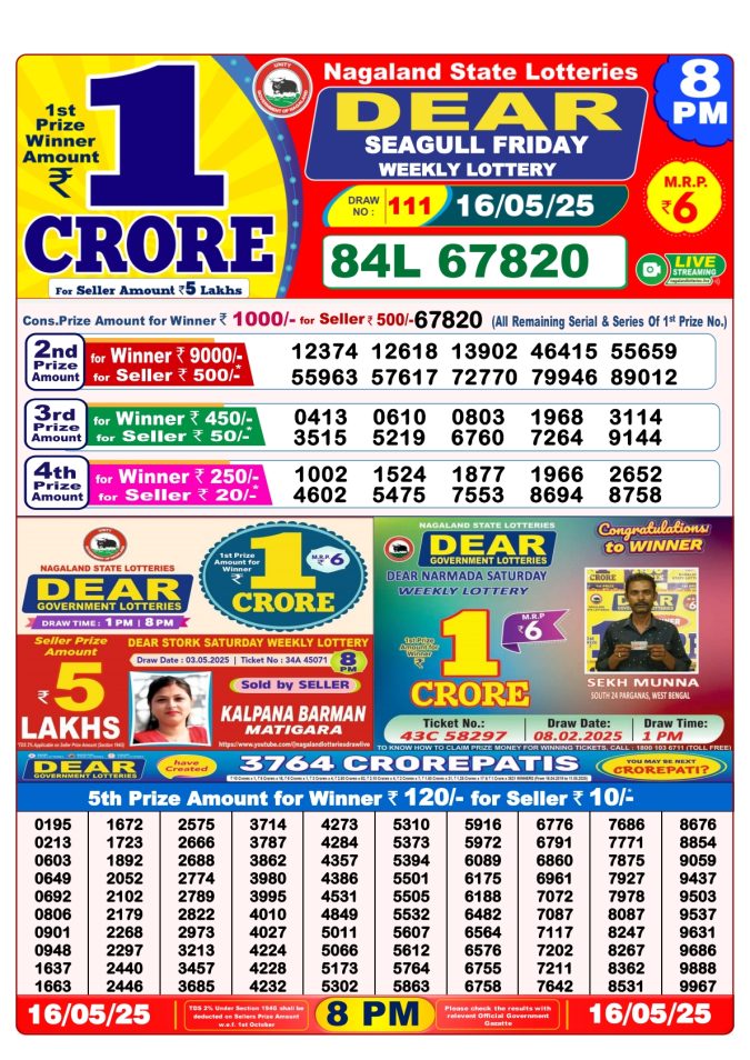 Lottery Sambad Today Result - 1 PM 6 PM 8 PM Results