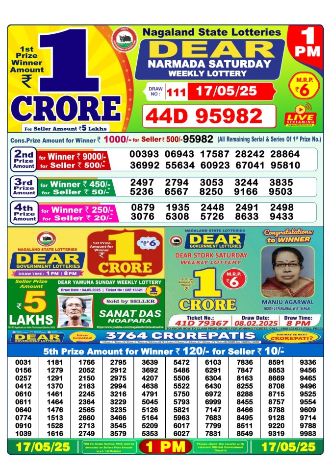 Lottery Sambad Today Result - 1 PM 6 PM 8 PM Results
