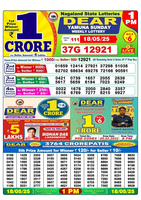 Lottery Sambad Today 2024