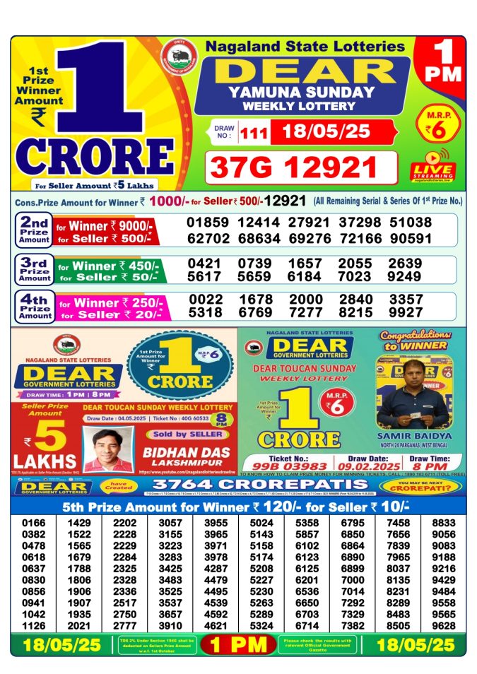 Lottery Sambad Today Result - 1 PM 6 PM 8 PM Results