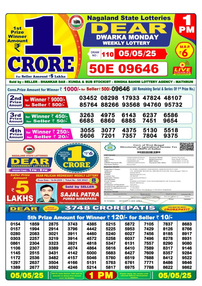 Lottery Sambad Today Result - 1 PM 6 PM 8 PM Results
