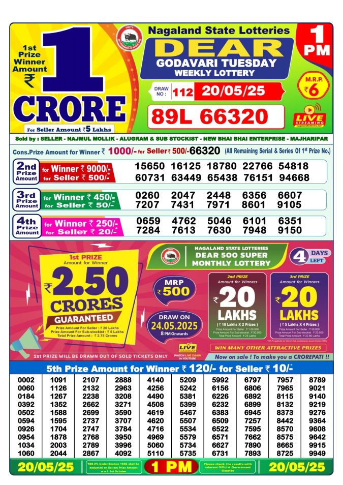 Lottery Sambad Today Result - 1 PM 6 PM 8 PM Results