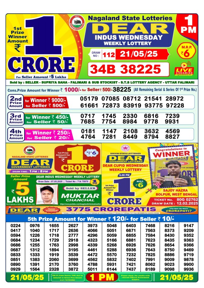 Lottery Sambad Today Result - 1 PM 6 PM 8 PM Results