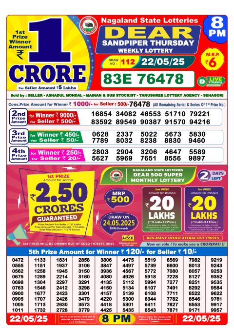 Lottery Sambad Today 2024