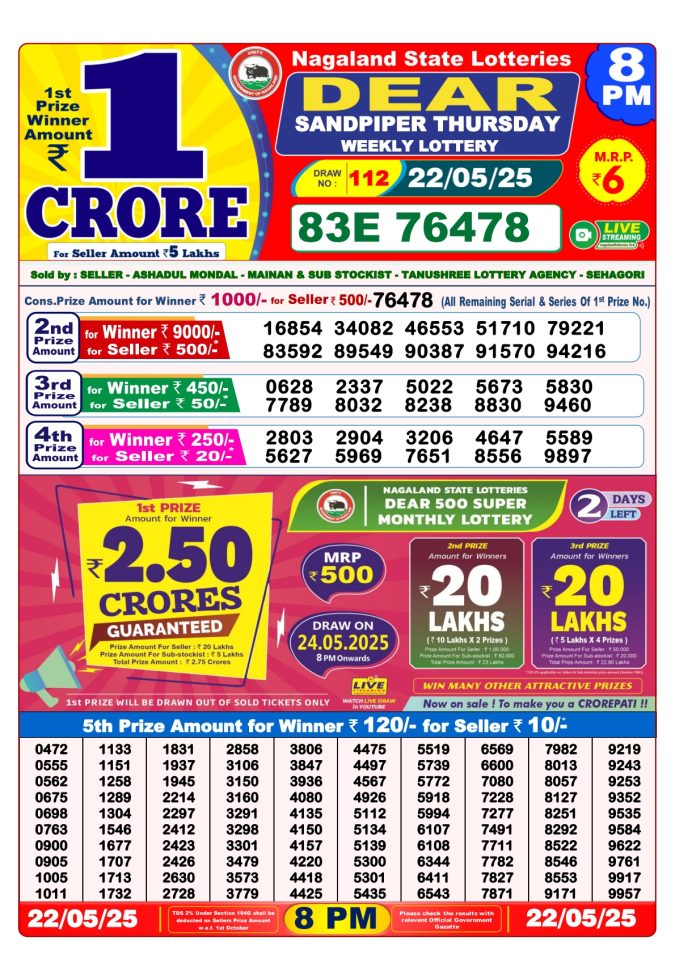Lottery Sambad Today Result - 1 PM 6 PM 8 PM Results