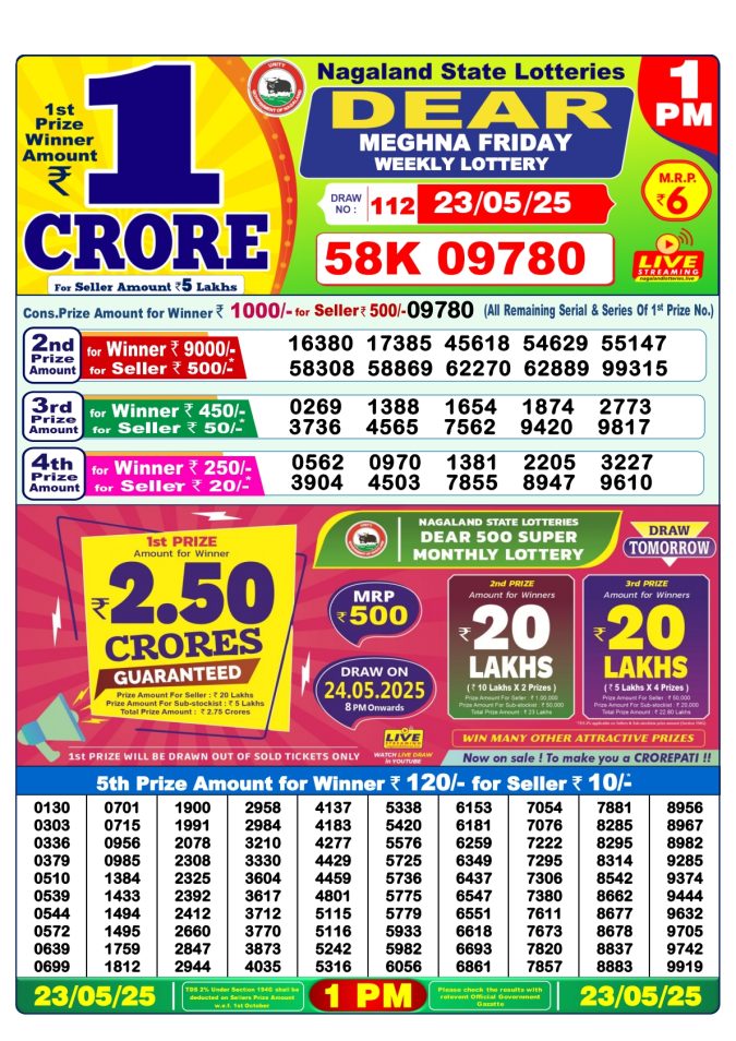 Lottery Sambad Today Result - 1 PM 6 PM 8 PM Results