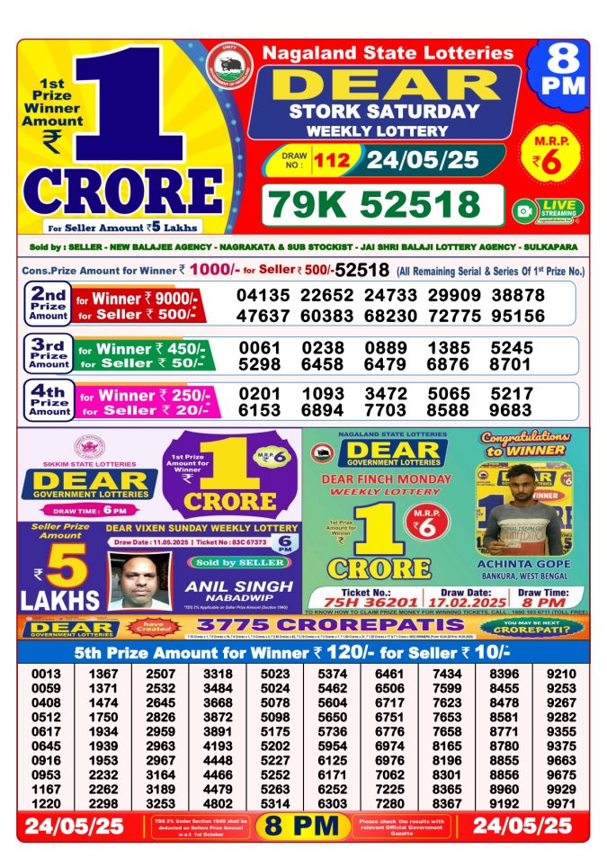 Lottery Sambad Today Result - 1 PM 6 PM 8 PM Results