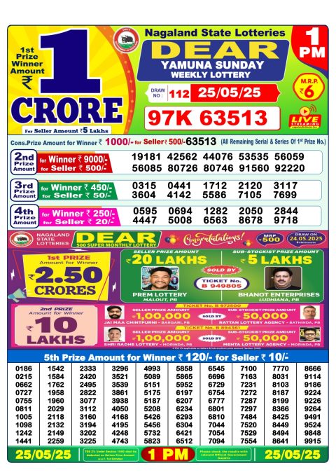 Lottery Sambad Today 2024