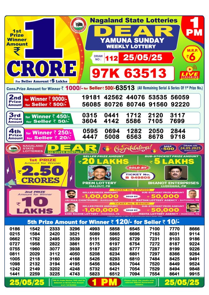 Lottery Sambad Today Result - 1 PM 6 PM 8 PM Results