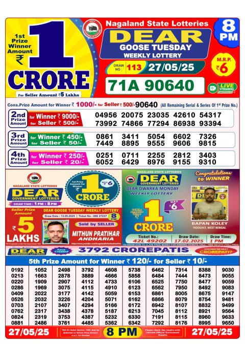 Lottery Sambad Today 2024
