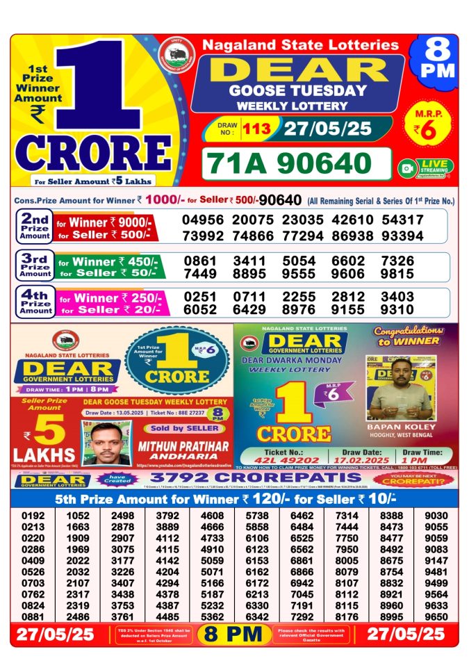 Lottery Sambad Today Result - 1 PM 6 PM 8 PM Results