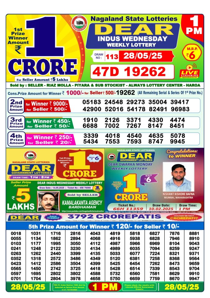 Lottery Sambad Today Result - 1 PM 6 PM 8 PM Results