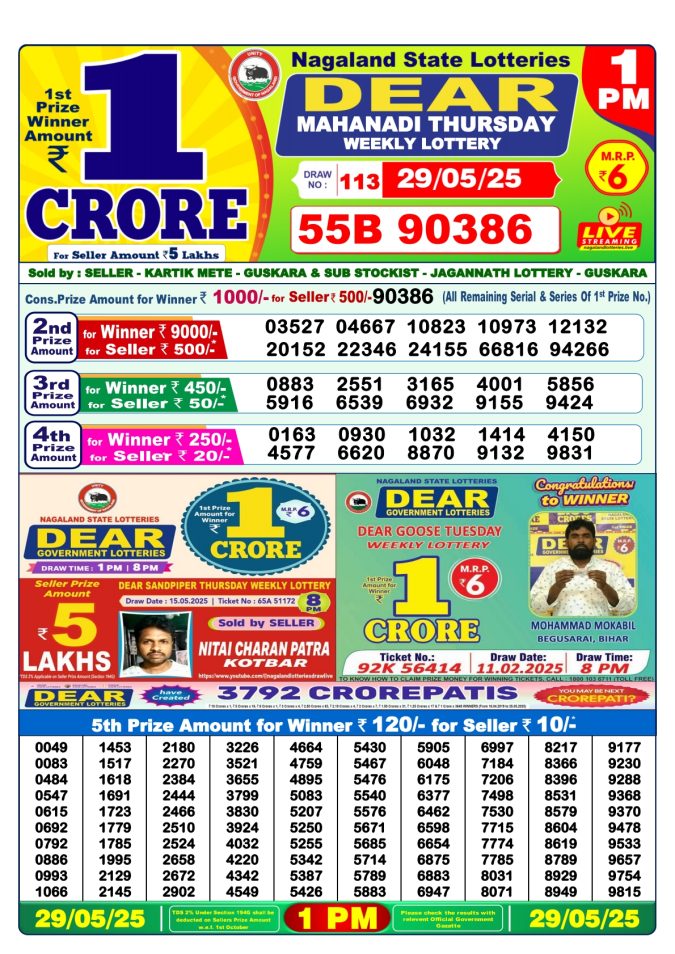 Lottery Sambad Today Result - 1 PM 6 PM 8 PM Results