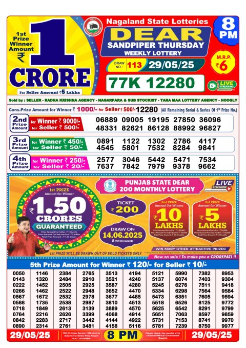 Lottery Sambad Today 2024