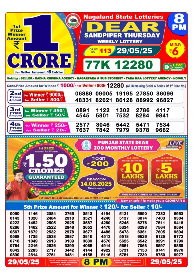 Lottery Sambad Today Result - 1 PM 6 PM 8 PM Results