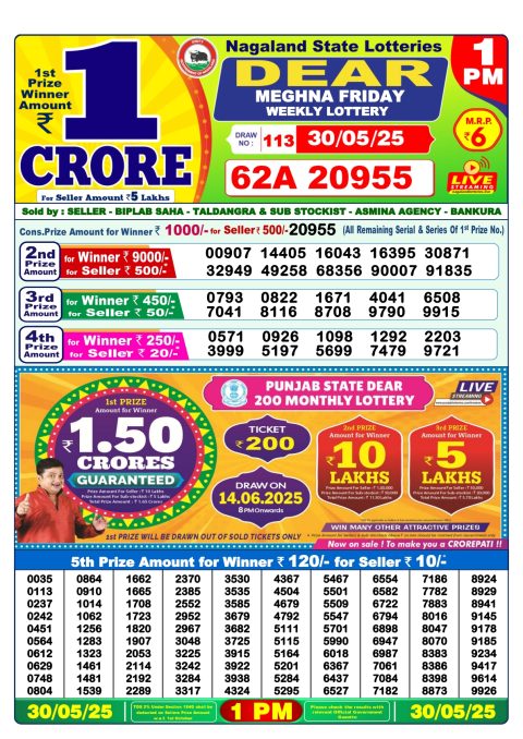 Lottery Sambad Today 2024