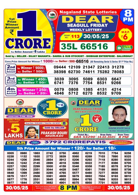 Lottery Sambad Today 2024
