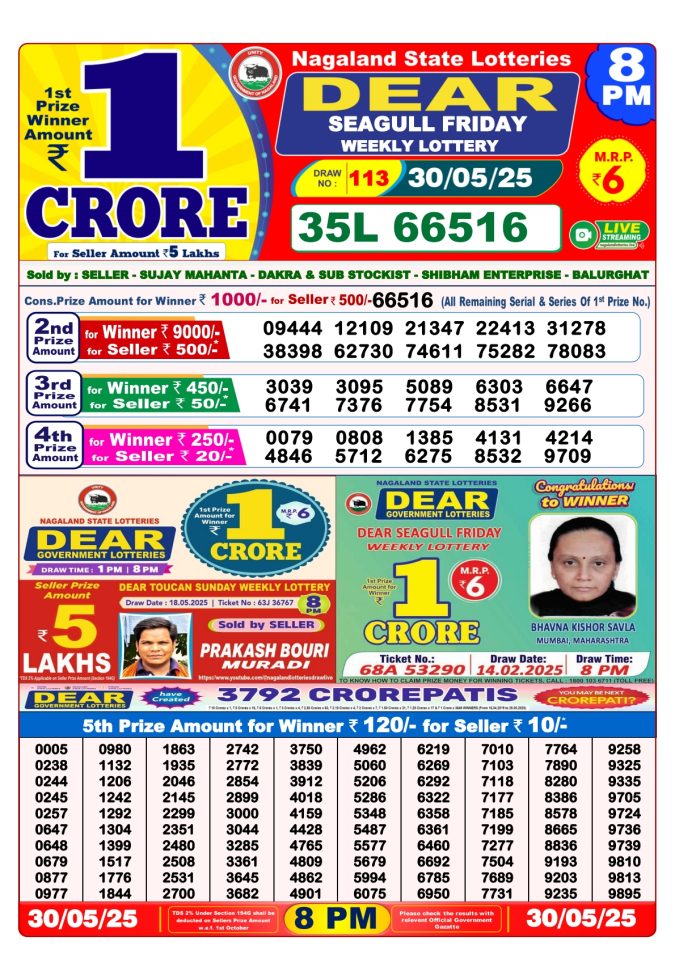 Lottery Sambad Today Result - 1 PM 6 PM 8 PM Results