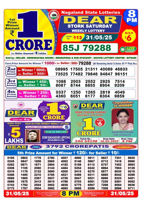 Lottery Sambad Today 2024