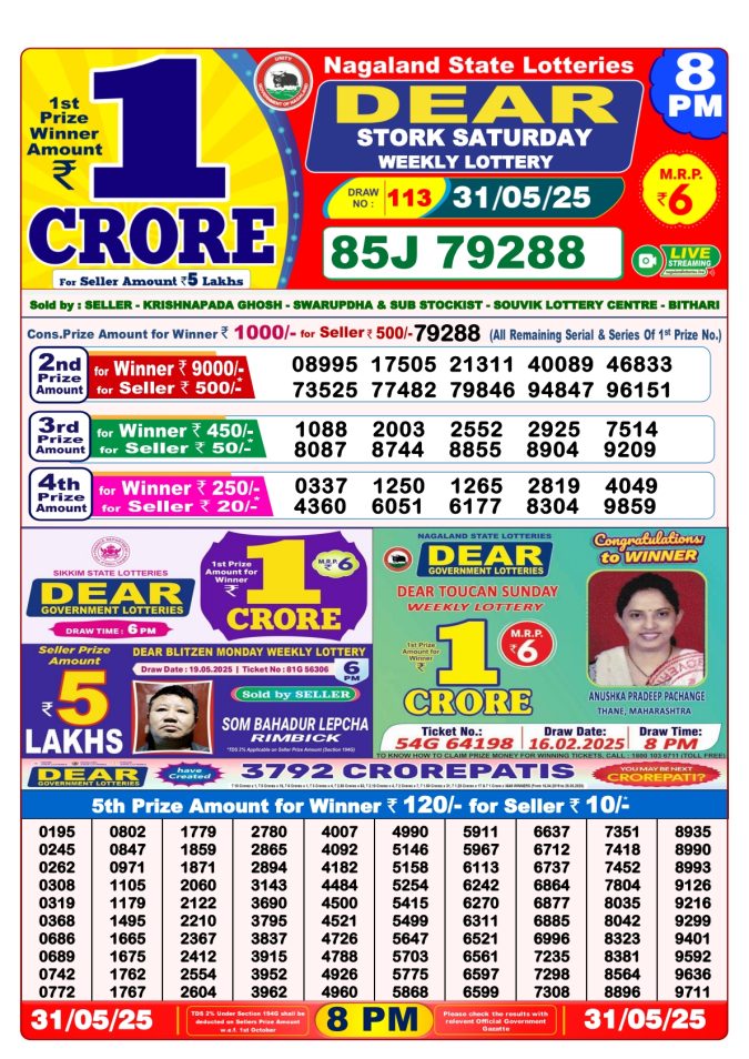 Lottery Sambad Today Result - 1 PM 6 PM 8 PM Results