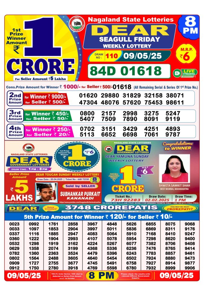 Lottery Sambad Today Result - 1 PM 6 PM 8 PM Results