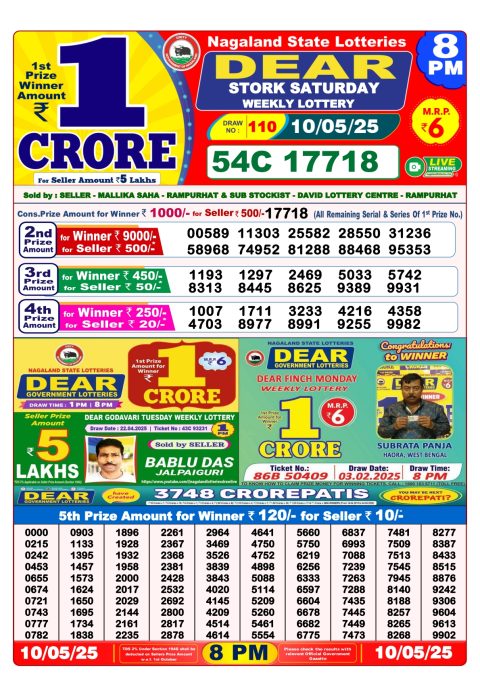 Lottery Sambad Today 2024