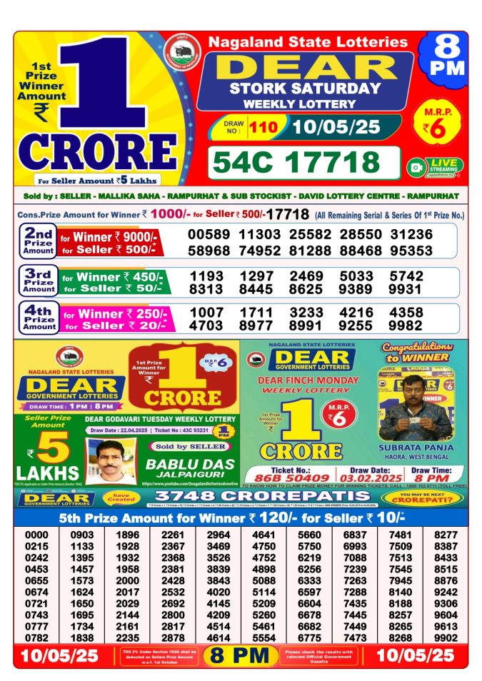 Lottery Sambad Today Result - 1 PM 6 PM 8 PM Results