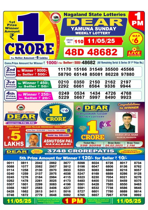 Lottery Sambad Today 2024