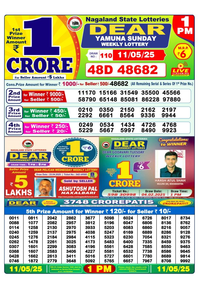Lottery Sambad Today Result - 1 PM 6 PM 8 PM Results