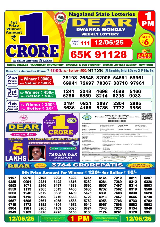 Lottery Sambad Today Result - 1 PM 6 PM 8 PM Results
