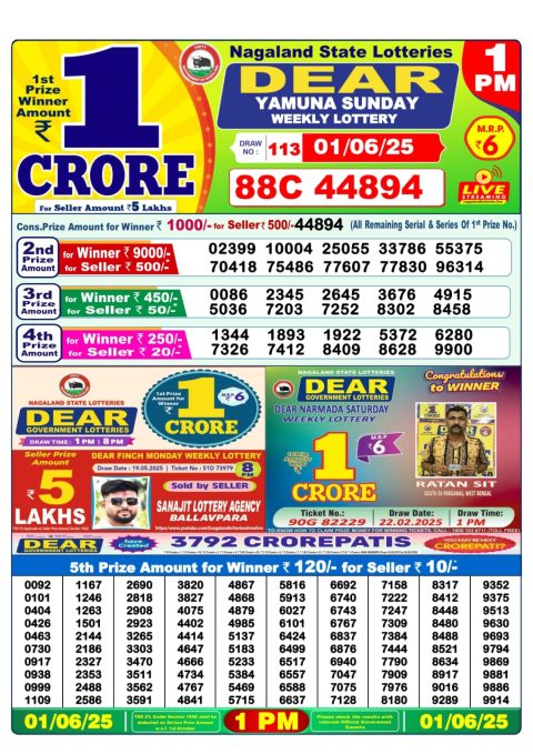 Lottery Sambad Today 2024