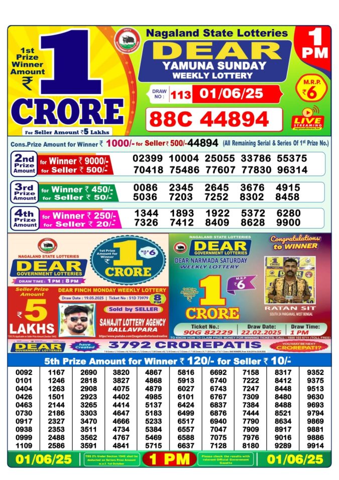 Lottery Sambad Today Result - 1 PM 6 PM 8 PM Results