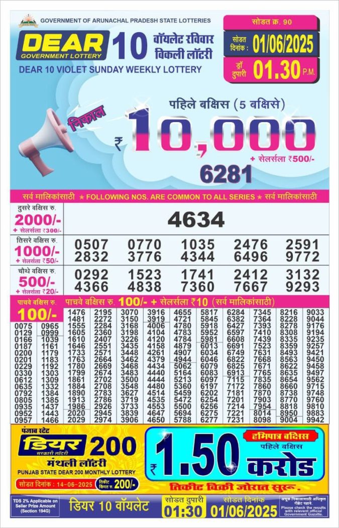 Lottery Sambad Today Result - 1 PM 6 PM 8 PM Results