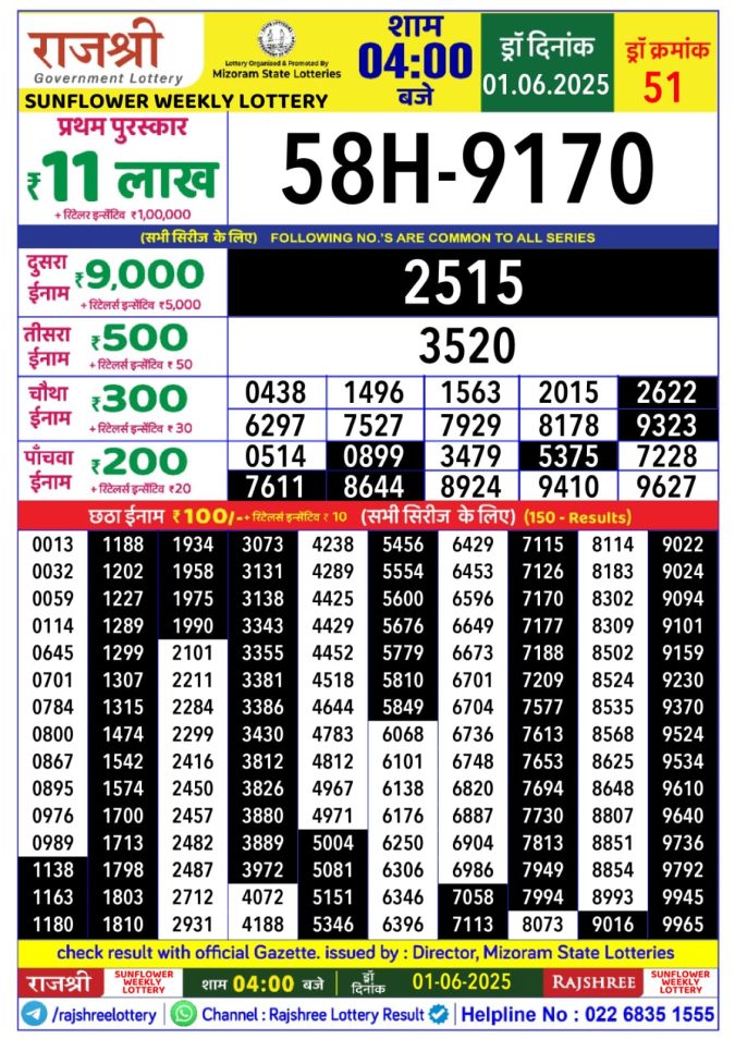 Lottery Sambad Today Result - 1 PM 6 PM 8 PM Results