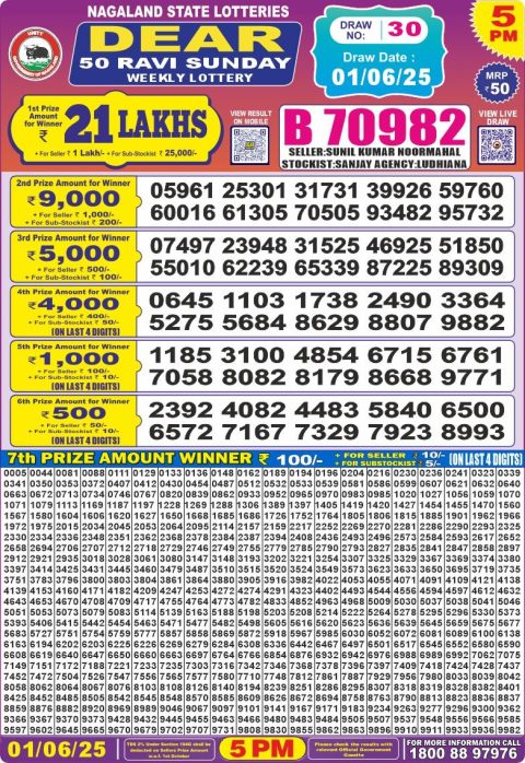 Lottery Sambad Today 2024
