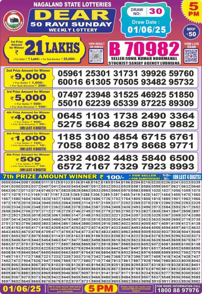 Lottery Sambad Today Result - 1 PM 6 PM 8 PM Results