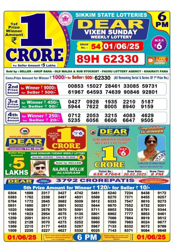 Lottery Sambad Today Result - 1 PM 6 PM 8 PM Results