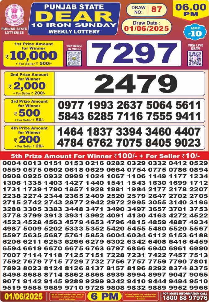 Lottery Sambad Today Result - 1 PM 6 PM 8 PM Results