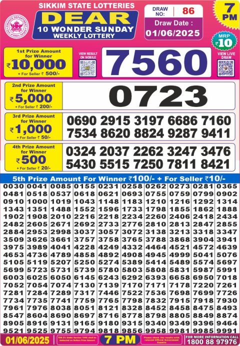Lottery Sambad Today 2024
