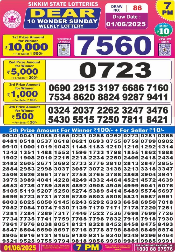 Lottery Sambad Today Result - 1 PM 6 PM 8 PM Results
