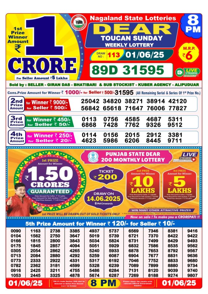 Lottery Sambad Today Result - 1 PM 6 PM 8 PM Results